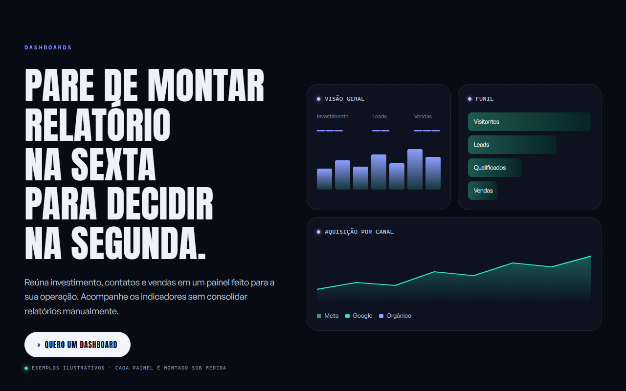 Página de dashboards da Datta com exemplos de indicadores e gráficos sobre fundo escuro.